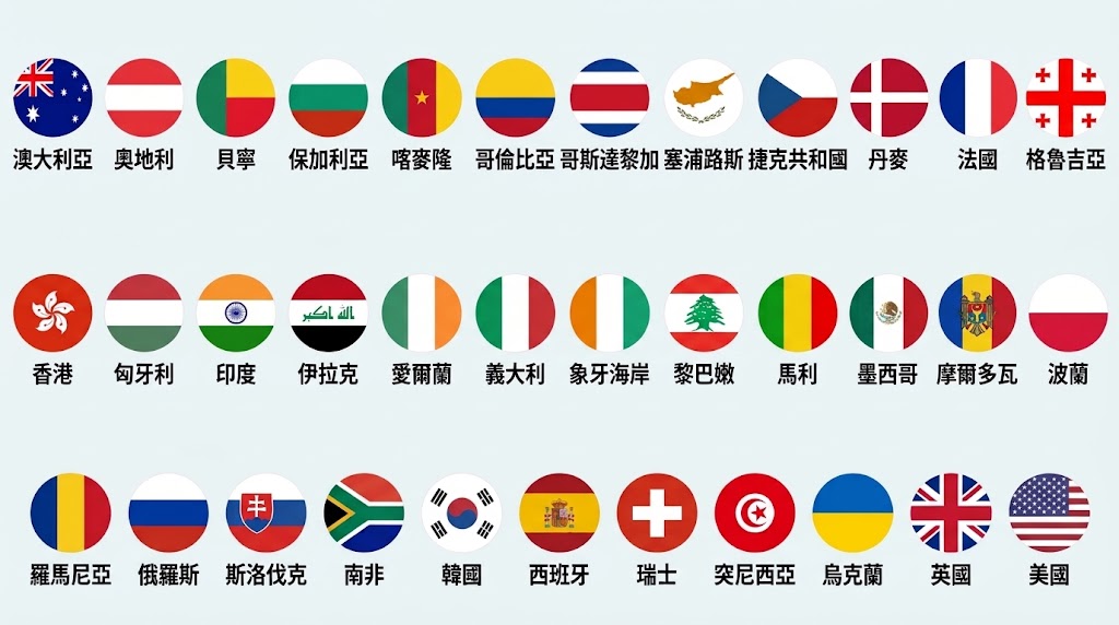 UNIF擁有共35個會員國旗圖片